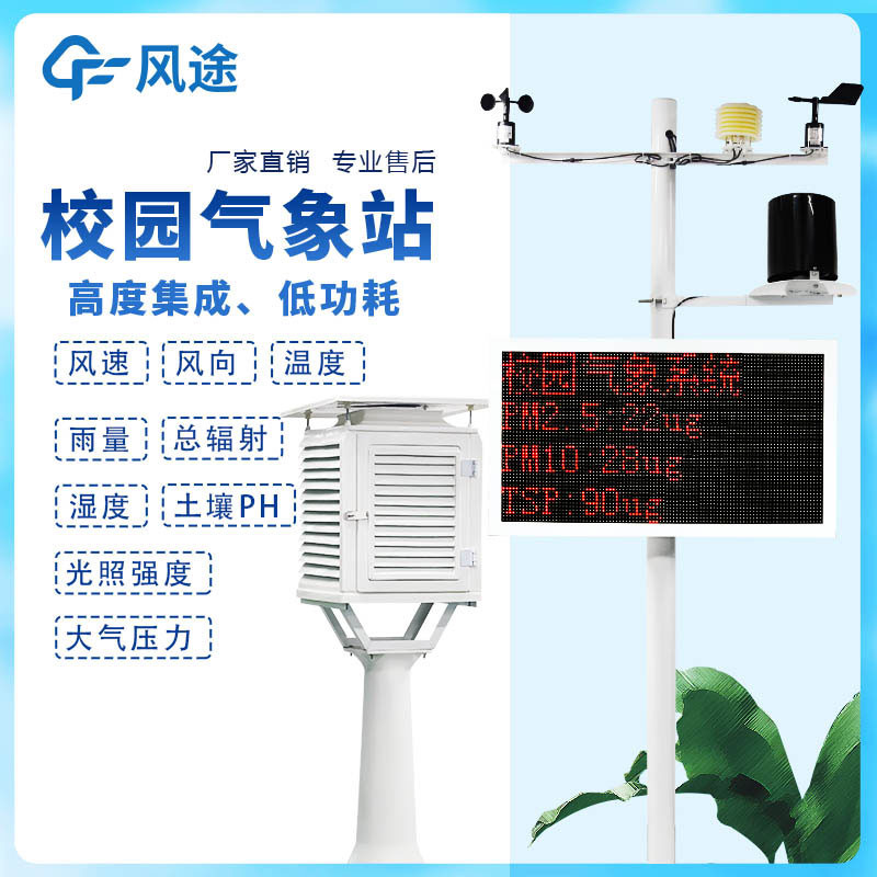 幼兒園氣象站有什么用？