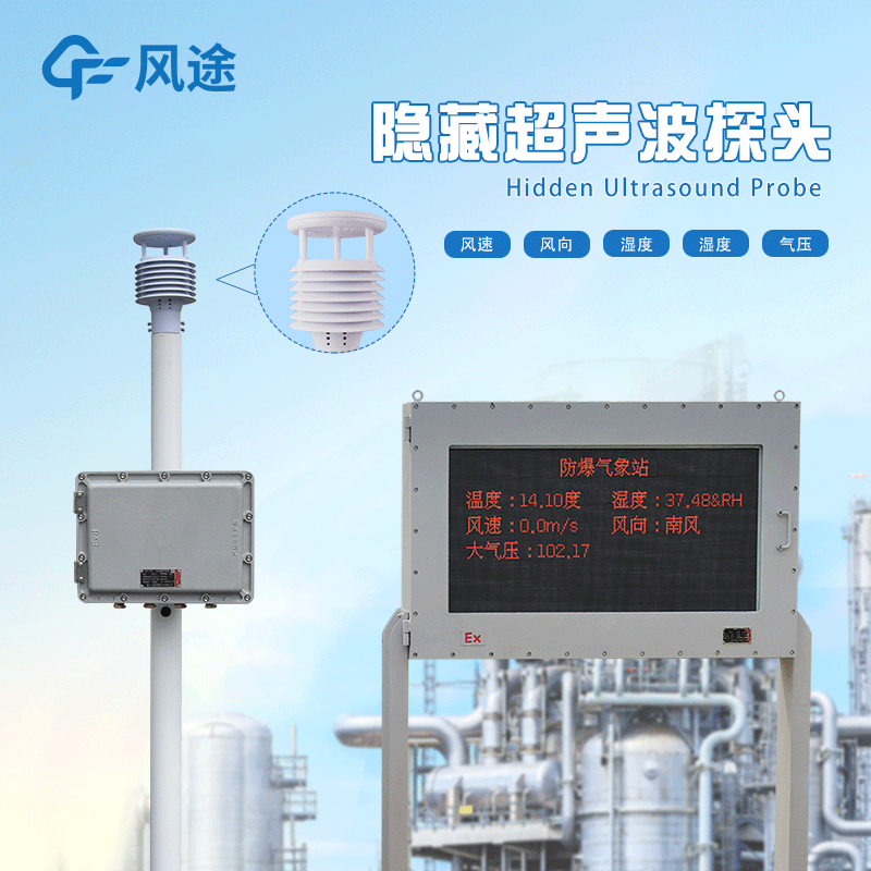 化工自動氣象站價格是多少？廠家報價？
