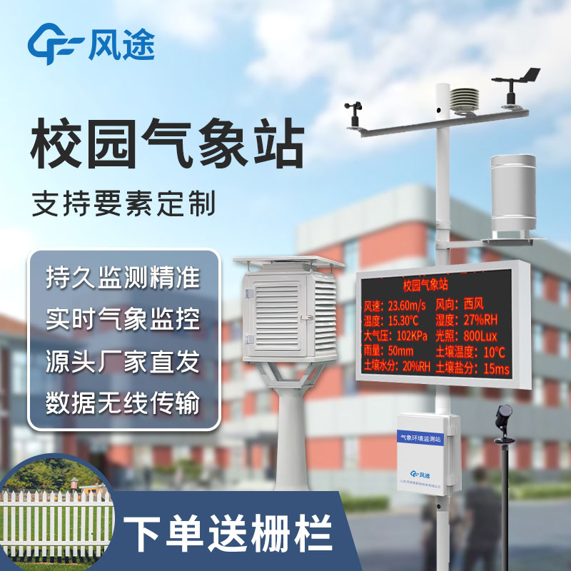 校園氣象站具有哪些功能？