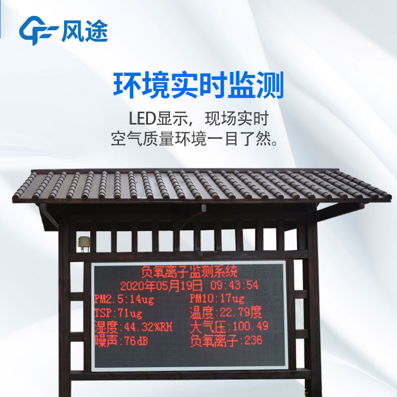 負(fù)氧離子檢測站多少錢一個(gè)？