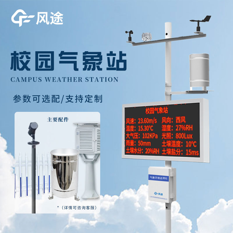 校園全自動(dòng)氣象站有用嗎？