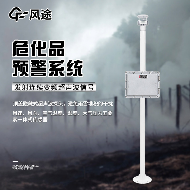 ?；繁O(jiān)測(cè)預(yù)警系統(tǒng)的作用
