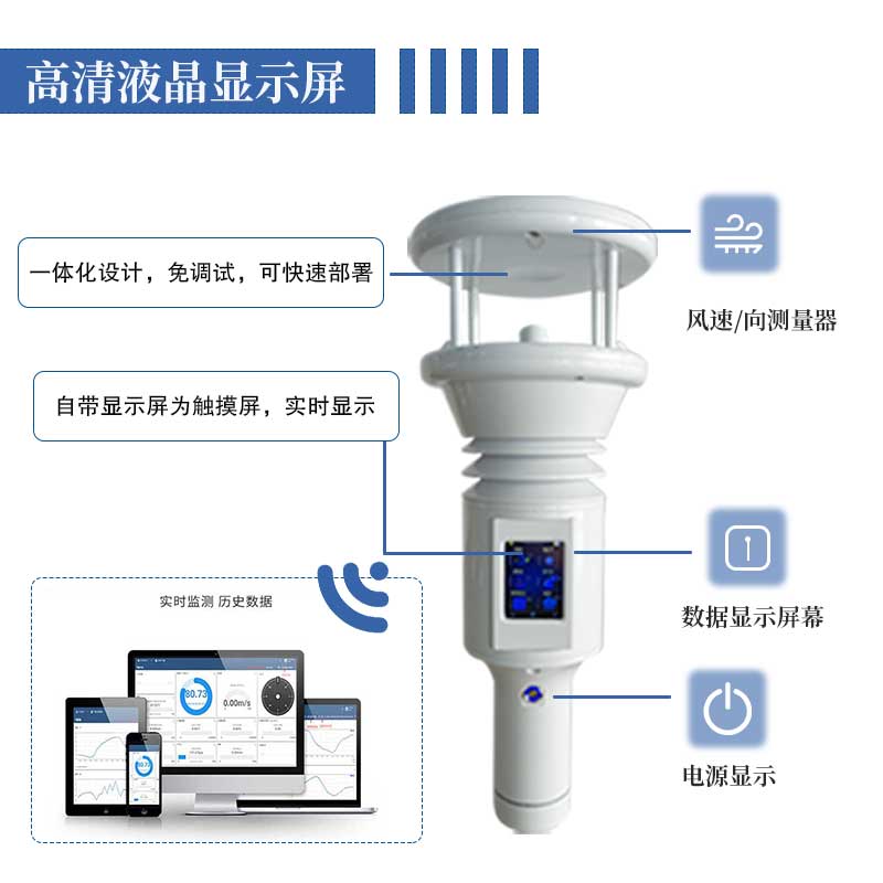 智能型氣象站，身邊的氣象管家