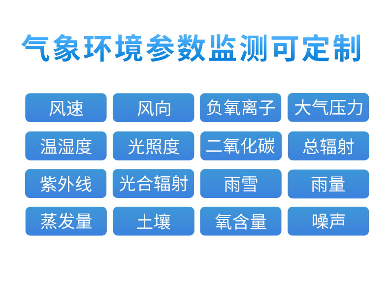 智慧農(nóng)業(yè)小型氣象站，3w便攜農(nóng)業(yè)氣象站