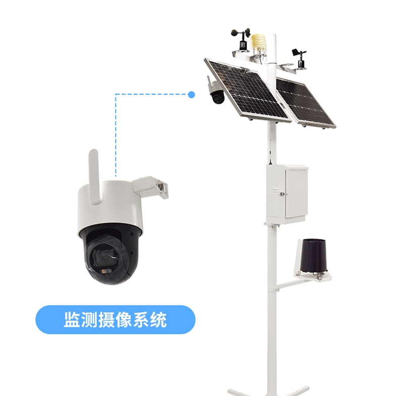 什么決定了氣象站的價格？